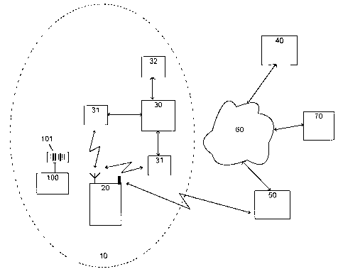 A single figure which represents the drawing illustrating the invention.